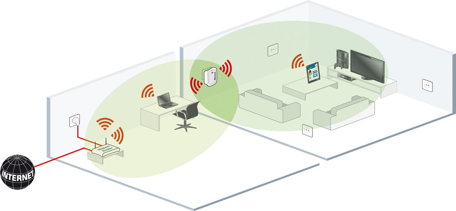 ripetitore-segnale-wifi